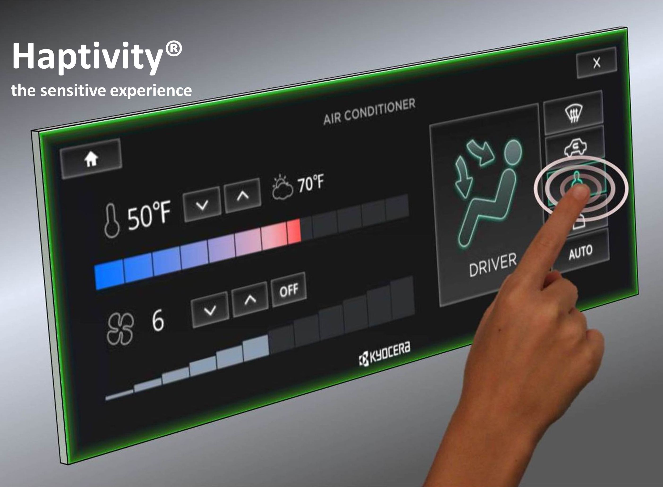 KYOCERA HAPTIVITY®
