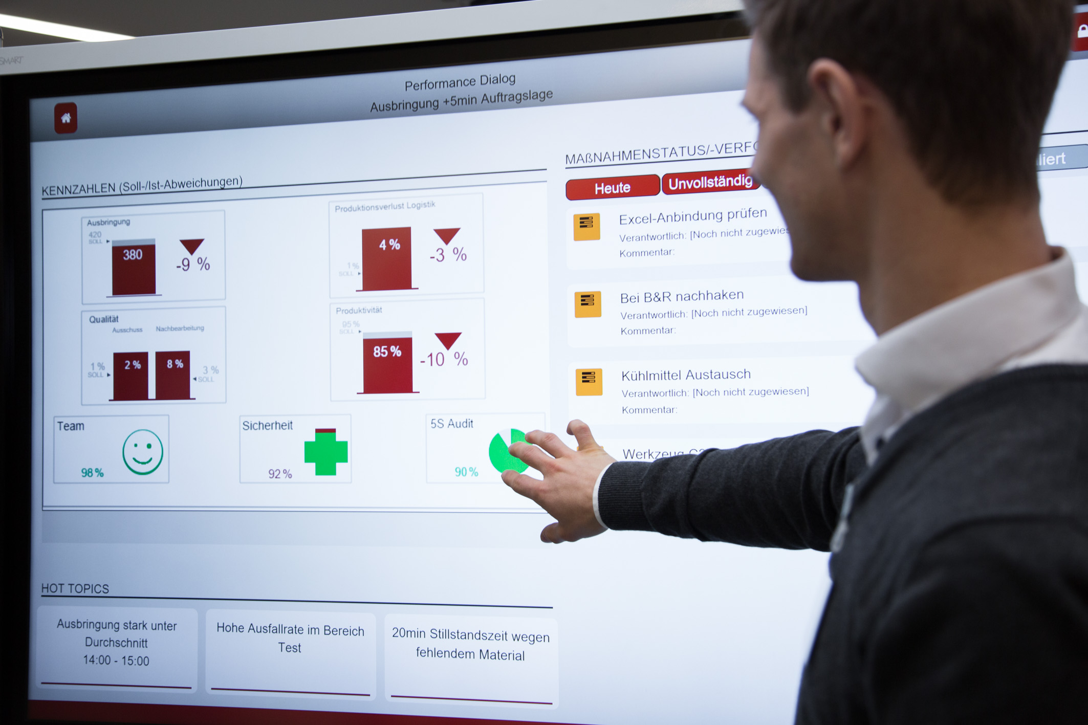 Webinar der in-GmbH: Production goes 4.0?Digital-Teamboard und Shopfloor-Management Webinar der in-GmbH: Production goes 4.0?Digital-Teamboard und Shopfloor-Management