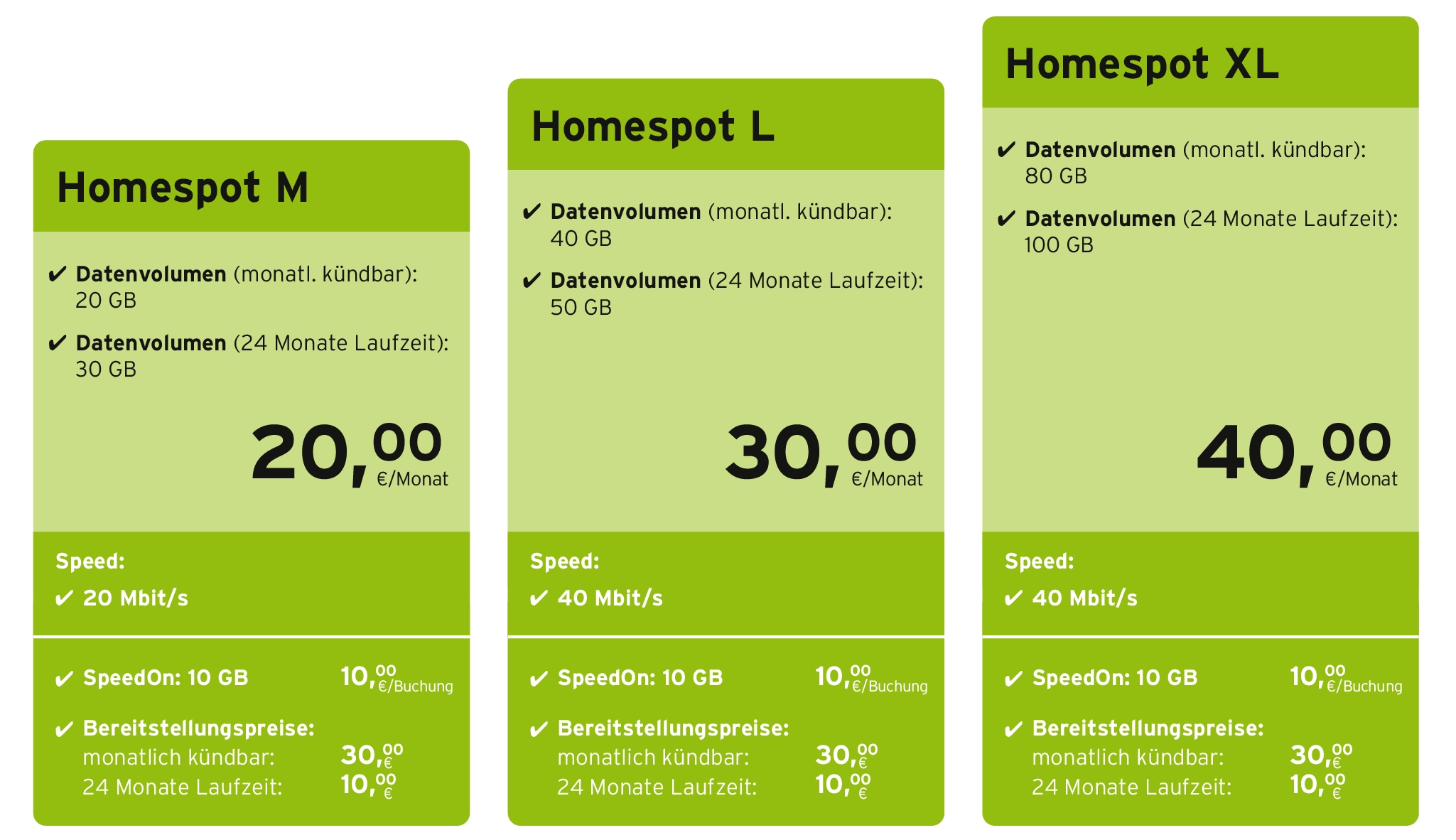 Jetzt neu: congstar Homespot XL für 40 Euro im Monat. Jetzt neu: congstar Homespot XL für 40 Euro im Monat.