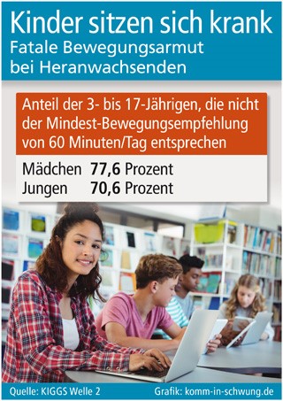 Grafik: komm-in-schwung.de (No. 6038)