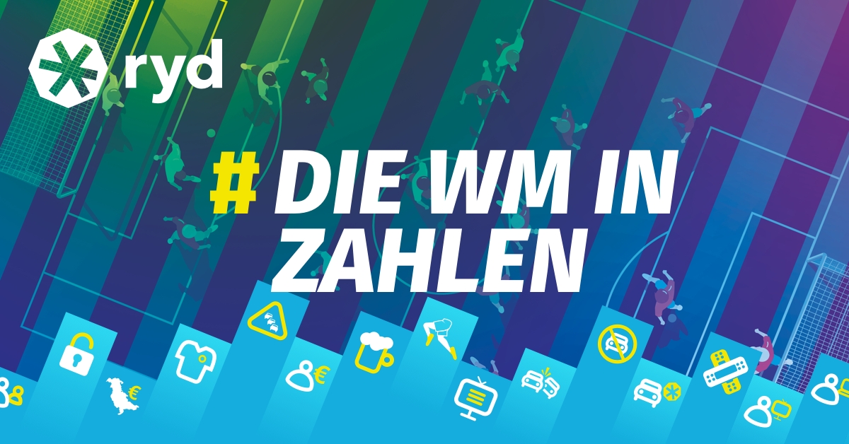 Die WM in Zahlen - eine Initiative von ryd