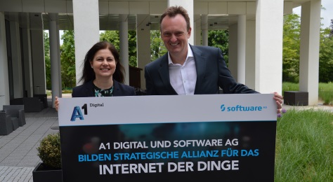 Bild: Software AG