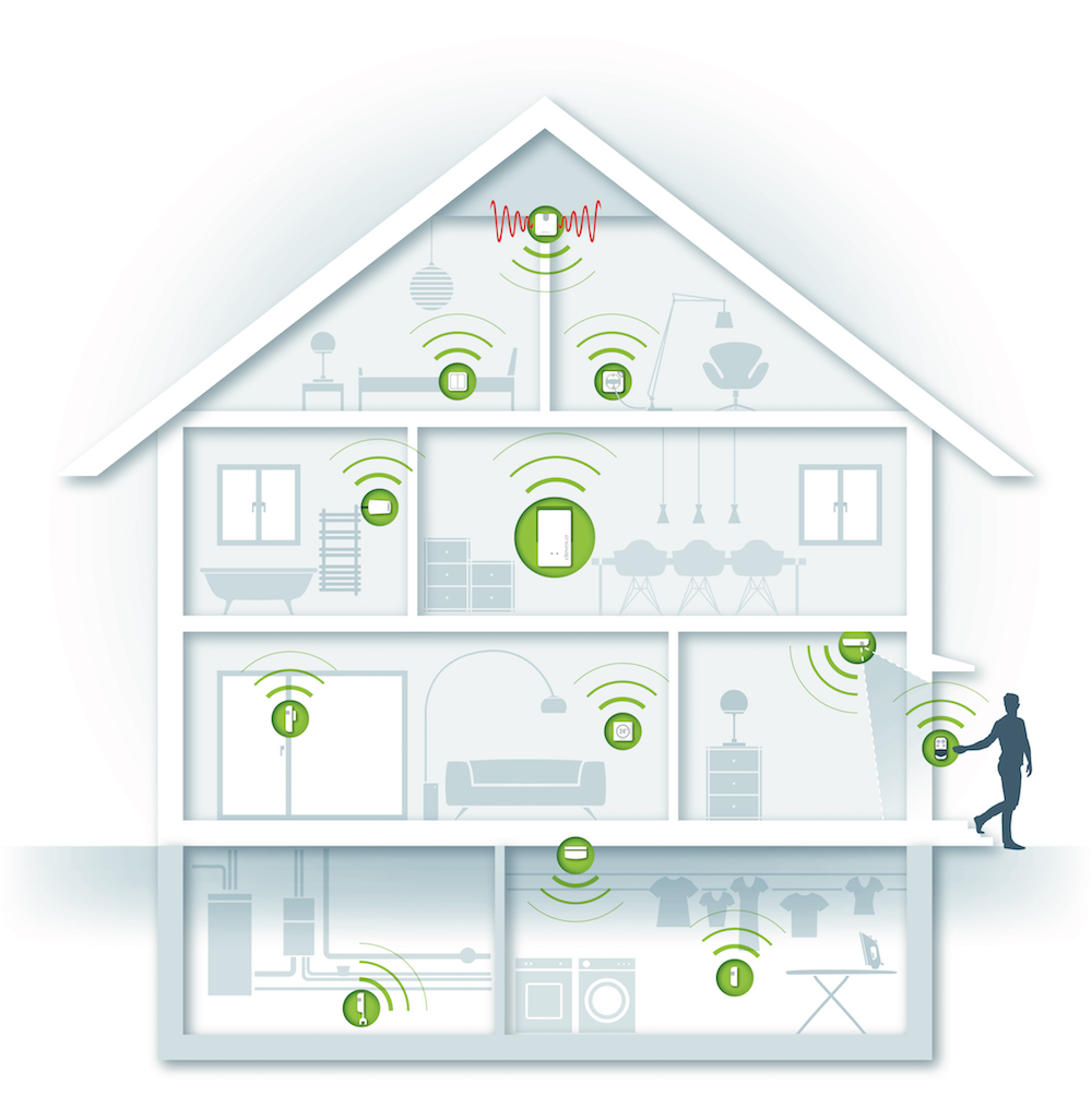 devolo Home Control erhält zum vierten Mal in Folge die Bestnote?Sehr guter Schutz?bei AV-TEST