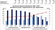 Halbjahresbilanz 2018 Halbjahresbilanz 2018