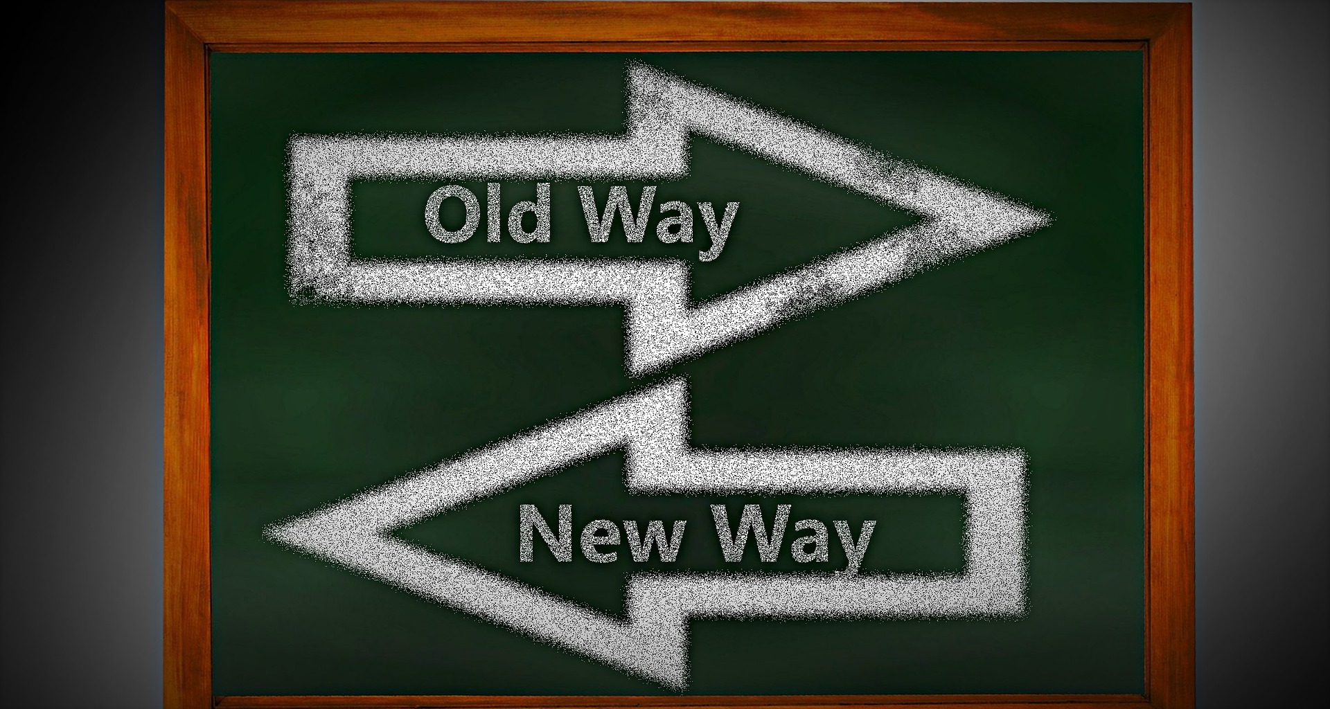 Erfolg durch Changemanagement
