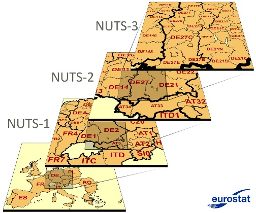 Bildquelle: (c) eurostat, Europäische Union
