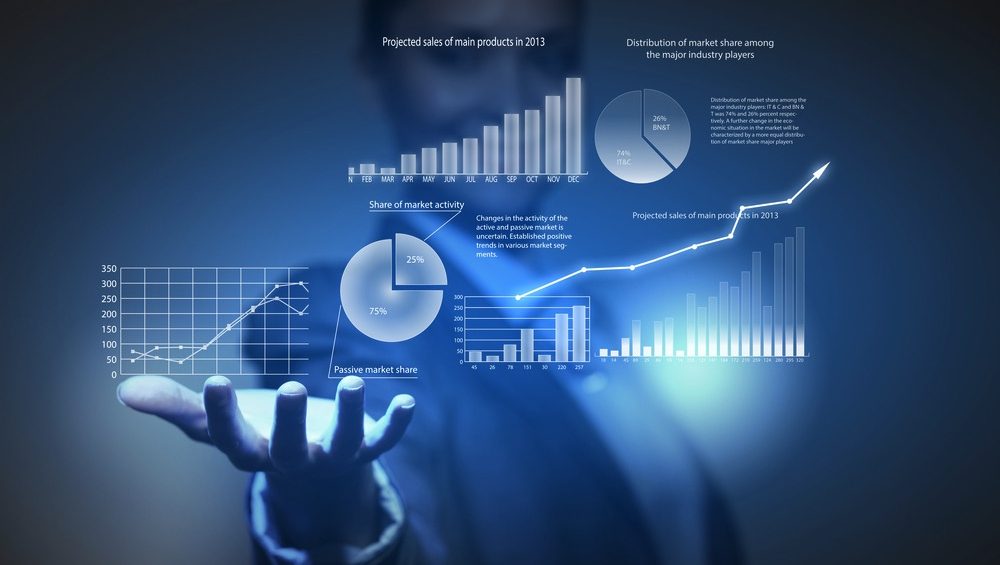 Wie Maschinelles Lernen Ihre digitale Marketingstrategie ankurbeln kann Wie Maschinelles Lernen Ihre digitale Marketingstrategie ankurbeln kann