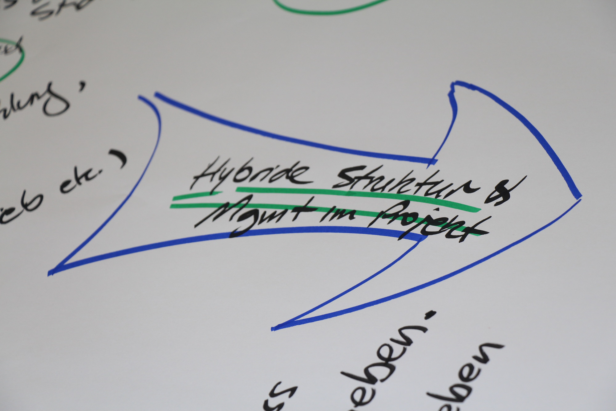 11. Projektmanagement-Tag in Karlsruhe, GPM (Bildquelle: GPM-Karlsruhe)