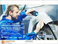 Werbemarktanalyse Kfz-Versicherung 2018 Werbemarktanalyse Kfz-Versicherung 2018