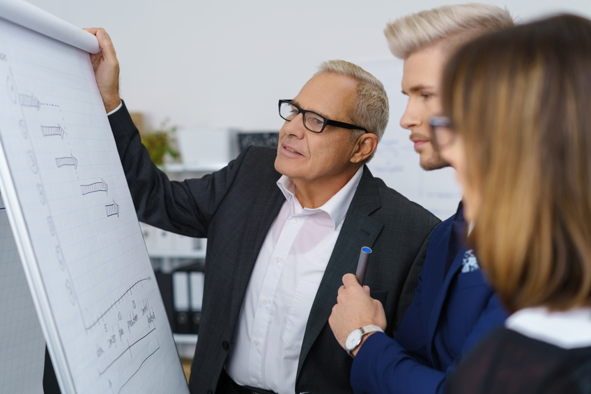 Finanzierung Unternehmenskauf Finanzierung Unternehmenskauf