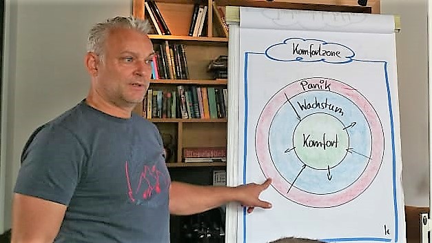 Thorsten Ebeling bei seinem Workshop"Erfolg" Thorsten Ebeling bei seinem Workshop"Erfolg"