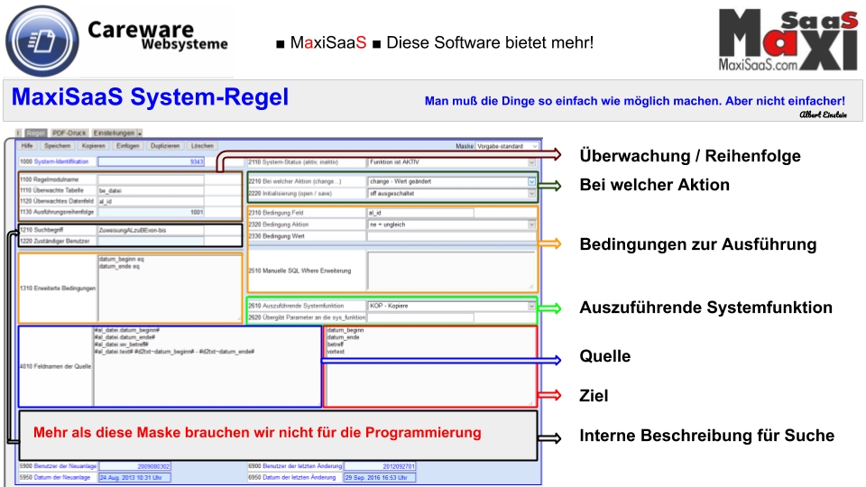 Mehr als diese Maske brauchen wir nicht für die Programmierung