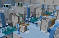 Maschinenaufstellung in 3D mit MPDS4