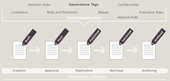 MatchPoint 2.0. - ECM MatchPoint 2.0. - ECM