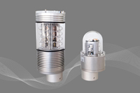 Die kompakten procandela-Feuer pro2000XS und pro100XS. Die kompakten procandela-Feuer pro2000XS und pro100XS.