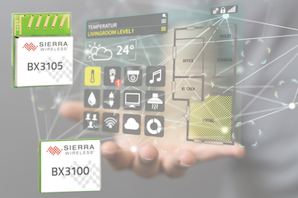 Unitronic - Applikationsbild - Smart Home Unitronic - Applikationsbild - Smart Home