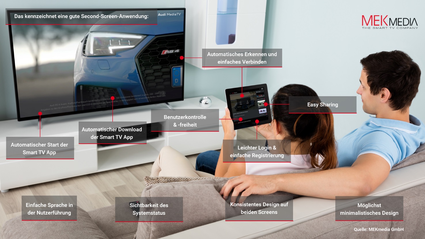 Immer mehr TV-Zuschauer nutzen einen Second Screen Immer mehr TV-Zuschauer nutzen einen Second Screen