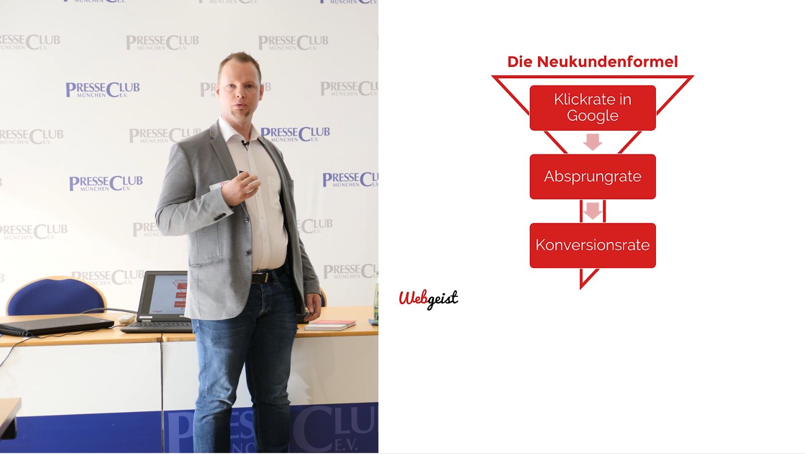 Neukundengewinnung