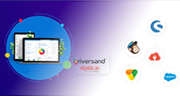 Mit elastic.io kann Riversand die Integration ihrer MDM und PIM Software schneller liefern