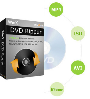 WinX Free DVD Ripper WinX Free DVD Ripper
