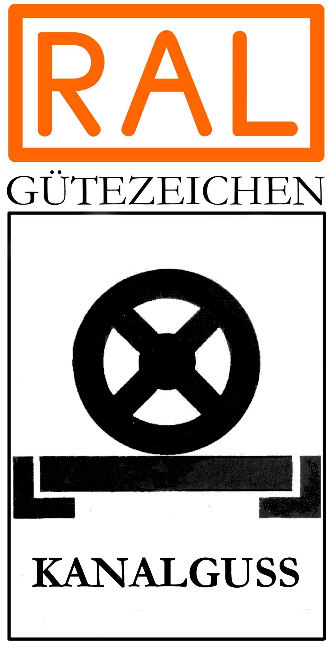 Quelle: RAL