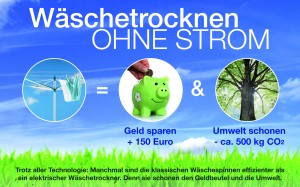 Wäschetrocknen an der frischen Luft bringt bares Geld