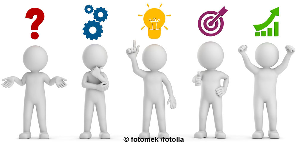 Krisenradar: Am besten arbeiten alle mit (Bildquelle:©fotomek / fotolia)