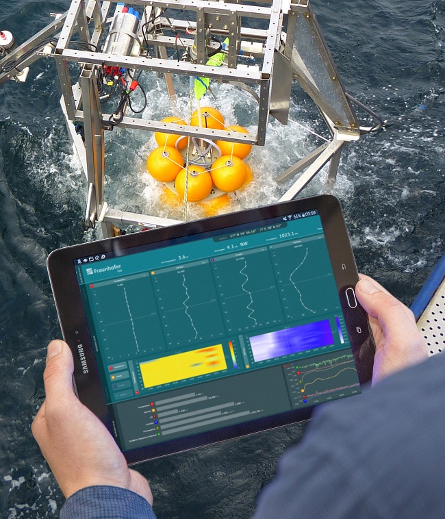 Digital Ocean Lab - 1 Forschungsfeld: Umweltüberwachung für Offshore-Öl/Gas-Plattformen& -Windpa Digital Ocean Lab - 1 Forschungsfeld: Umweltüberwachung für Offshore-Öl/Gas-Plattformen& -Windpa