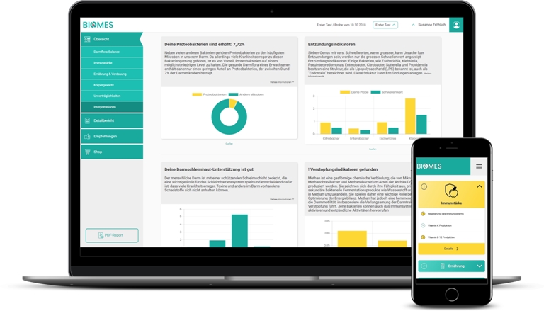 Das neue Dashboard stellt die Ergebnisse von INTEST.pro übersichtlich dar und ist durch die nutzerfr Das neue Dashboard stellt die Ergebnisse von INTEST.pro übersichtlich dar und ist durch die nutzerfr
