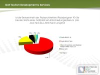 Beispieldiagramm 