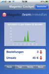 team in medias entwickelt die Magento Cockpit App zum Abruf von Umsatzstatistiken team in medias entwickelt die Magento Cockpit App zum Abruf von Umsatzstatistiken
