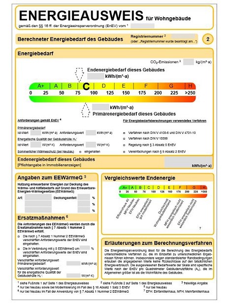 Die Gültigkeit vieler Energieausweise läuft 2019 ab. (Bildquelle: BMWi)