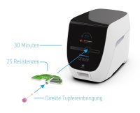 SpinDiags erstes Produkt: Testen auf Antibiotika-resistente Bakterien. SpinDiags erstes Produkt: Testen auf Antibiotika-resistente Bakterien.