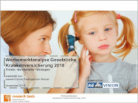 Werbemarktanalyse Gesetzliche Krankenversicherung 2018