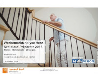 Werbemarktanalyse Herz-Kreislauf-Präparate 2018