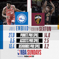 NBA Sundays 76ers vs. Cavaliers