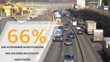 66 % der Autofahrer in Deutschland wollen einen Baustellenassistenten. Bild: Continental AG 66 % der Autofahrer in Deutschland wollen einen Baustellenassistenten. Bild: Continental AG