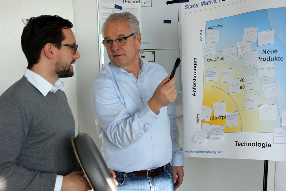 Userstory statt Lastenheft?die Agile Produktentwicklung hilft effizient zu arbeiten. Userstory statt Lastenheft?die Agile Produktentwicklung hilft effizient zu arbeiten.