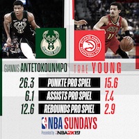 NBA Sundays NBA Sundays