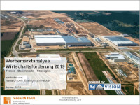 Werbemarktanalyse Wirtschaftsförderung 2019 Werbemarktanalyse Wirtschaftsförderung 2019