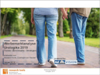 Werbemarktanalyse Urologika 2019 Werbemarktanalyse Urologika 2019