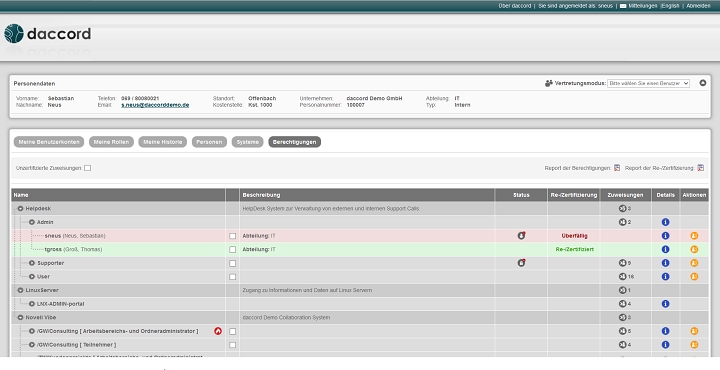 Übersichtliches Frontend der Access Governance-Software daccord Übersichtliches Frontend der Access Governance-Software daccord