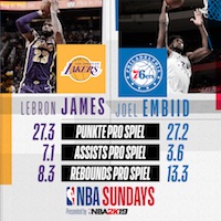 Lakers vs. 76ers Lakers vs. 76ers