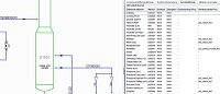 P&ID-Software für die professionelle R&I-Planung - M4 P&ID FX 
