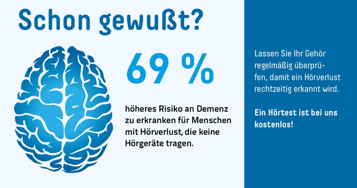 Altersdemenz