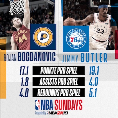 Philadelphia 76ers vs. Indiana Pacers Philadelphia 76ers vs. Indiana Pacers