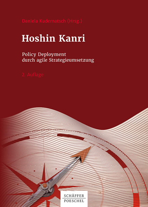 Hoshin Kanri Strategieumsetzung Buch Hoshin Kanri Strategieumsetzung Buch