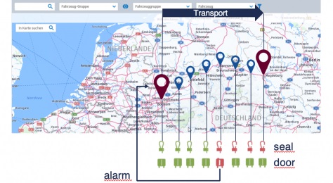 Bild: idem telematics GmbH