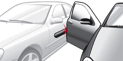 Schützt die eigene und die fremde Autotüre Schützt die eigene und die fremde Autotüre