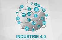 Geschäftsfelder im Industrie 4.0 Gesamtkontext